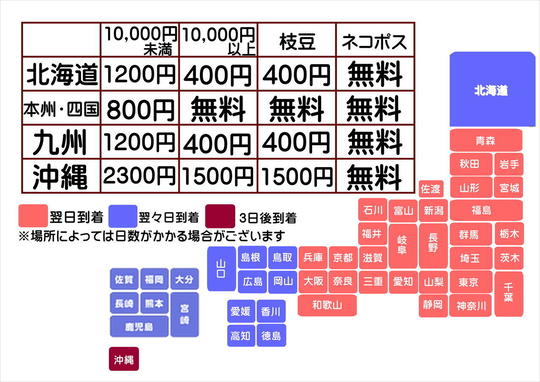 令和2年9月〜送料について